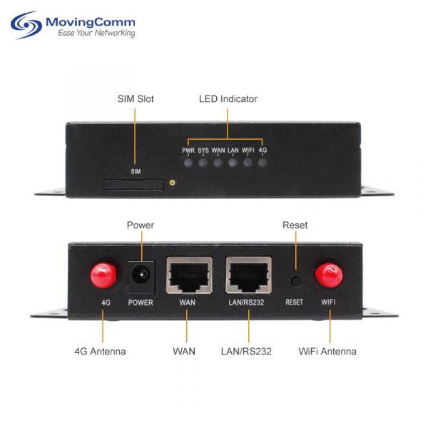 Iot Gateway M2M Simcard Industrial Wifi 150 Mbps Industrial Router 3G 4G Lte Routers Mini-Size Pcba Board - Image 6